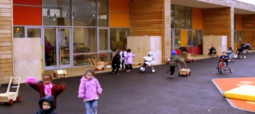 Sure Start children’s centres: A post-occupancy evaluation