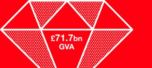 New research shows design contributes £71.7bn to UK economy