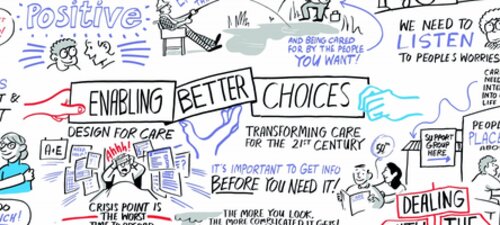 ‘Enabling Better Choices’ in care: 10 key insights