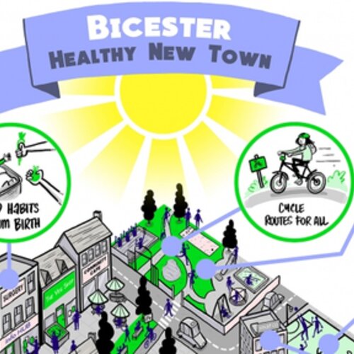 What is a healthy new town?
